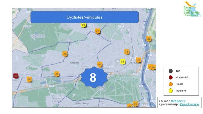 Barometre-accident-cyclistes-vehicules