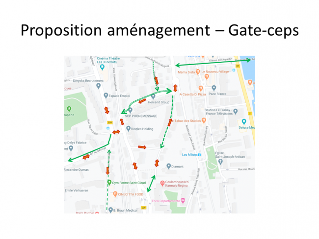 Gate-ceps - suggestion