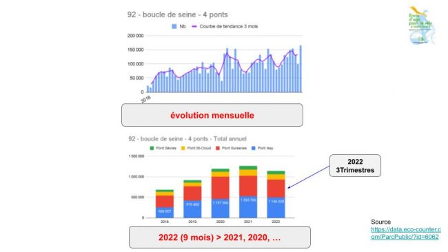 record_comptage_sept_2022-2