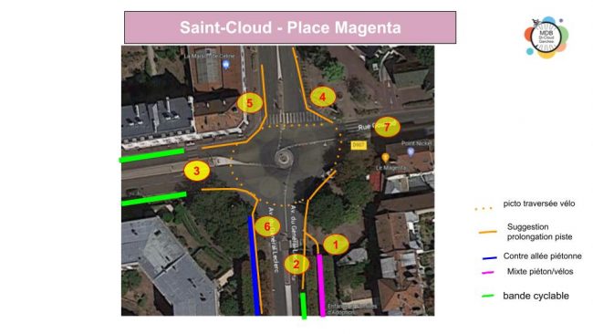 Schema-Place-magenta propsitions
