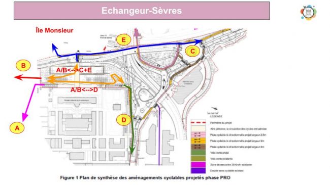Manufacture-sèvres-Schema – zoom